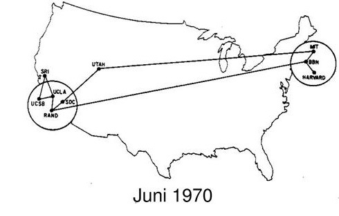 Когда появился интернет?