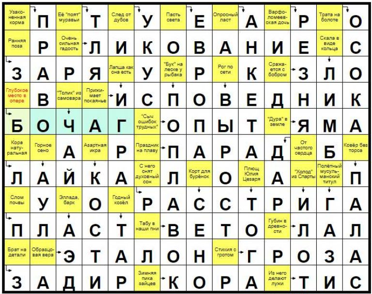 Ответы АИФ